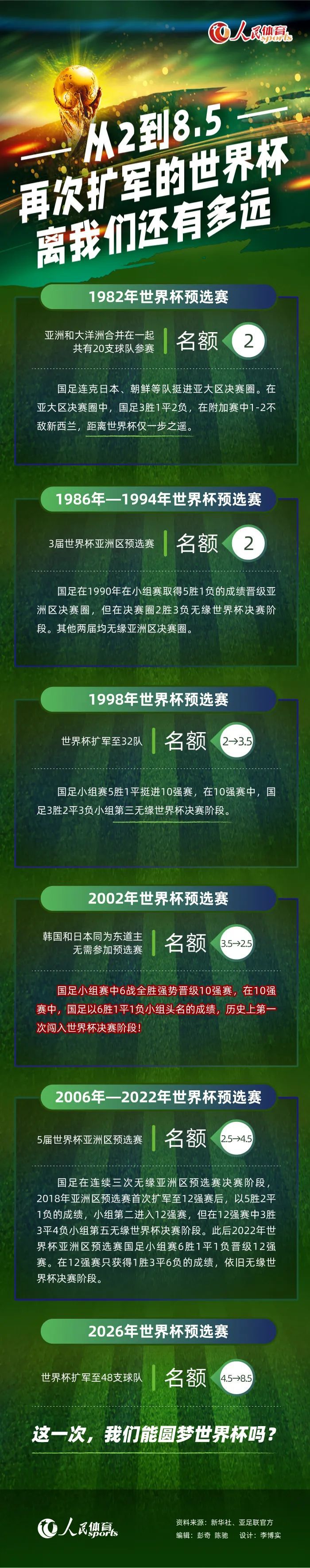 我续约是因为球队近几年以及今年都取得了成功，俱乐部看到了这里的良好氛围，这非常重要，因为如果教练和球员之间没有良好的关系，俱乐部无法取得成功。